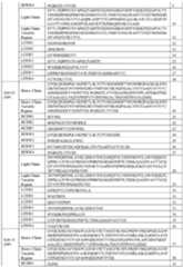 Figure imgf000093_0001