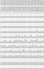 Figure imgf000247_0001