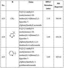 Figure imgf000098_0002