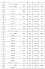 Figure 112016080146628-pat00066