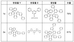 Figure 112019037308959-pct00100