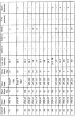 Figure imgf000047_0001