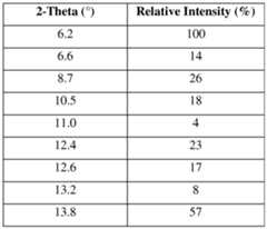 Figure imgf000092_0001