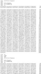 Figure IDA0002956488510000201