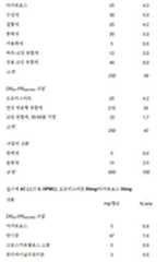 Figure 112018132399774-pat00063