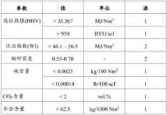 Figure BDA0003038077390000391