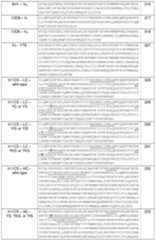 Figure imgf000042_0001