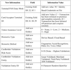 Figure imgf000016_0001