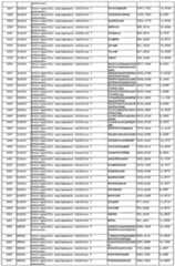 Figure imgf000075_0001