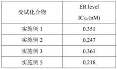 Figure BDA0001653094150000201