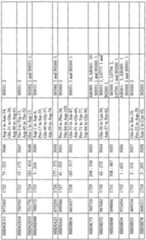 Figure imgf000153_0001