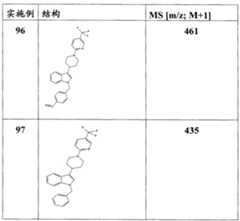 Figure G2008800121920D01141