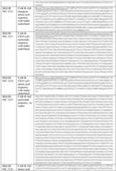 Figure imgf000099_0001