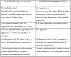Figure imgf000034_0001