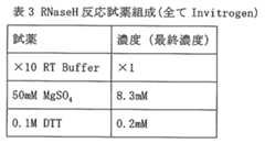 Figure JPOXMLDOC01-appb-T000003