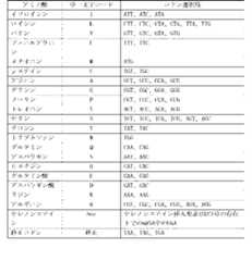 Figure 2022122923000001