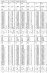 Figure imgf000197_0001