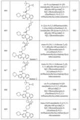 Figure imgf000233_0001