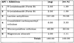 Figure imgf000027_0001