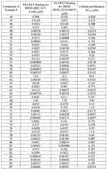 Figure imgf000114_0001