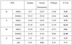 Figure BDA0004139140340000131