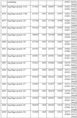 Figure imgf000510_0001