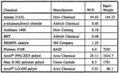 Figure imgf000031_0001
