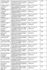 Figure imgf000522_0001