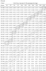 Figure US08518926-20130827-C00005