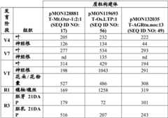 Figure BDA0003859758090000651