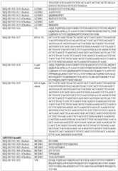 Figure imgf000117_0001