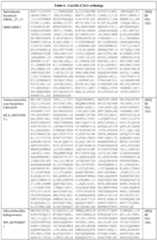 Figure imgf000099_0001