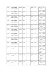 Figure 2022122923000154