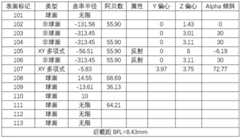 Figure BDA0002481634680000061