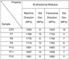 Figure imgf000139_0002