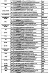 Figure C200310102845D00831