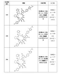 Figure 2022507958000195