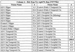 Figure imgf000418_0001