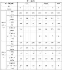 Figure 2022507649000044