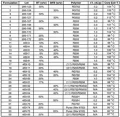 Figure imgf000038_0001