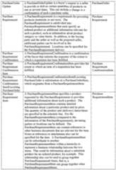 Figure imgf000924_0001