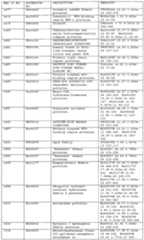 Figure imgf000238_0001