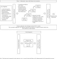 Figure US11426404-20220830-C00015