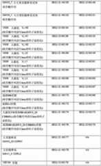 Figure 979230DEST_PATH_IMAGE028