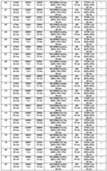 Figure imgf000162_0001