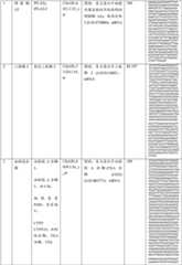 Figure BDA0000465627770000341