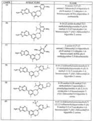 Figure imgf000155_0001