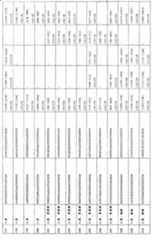 Figure A200780002708D01401