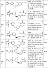 Figure BDA0004010263230001721