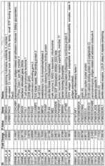 Figure imgf000070_0001